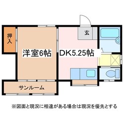 矢嶋コーポの物件間取画像